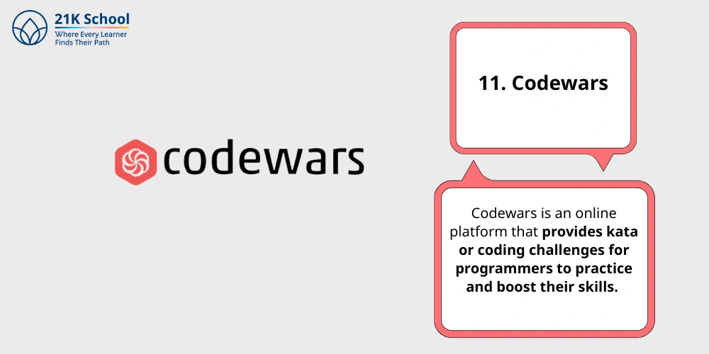 Codewars