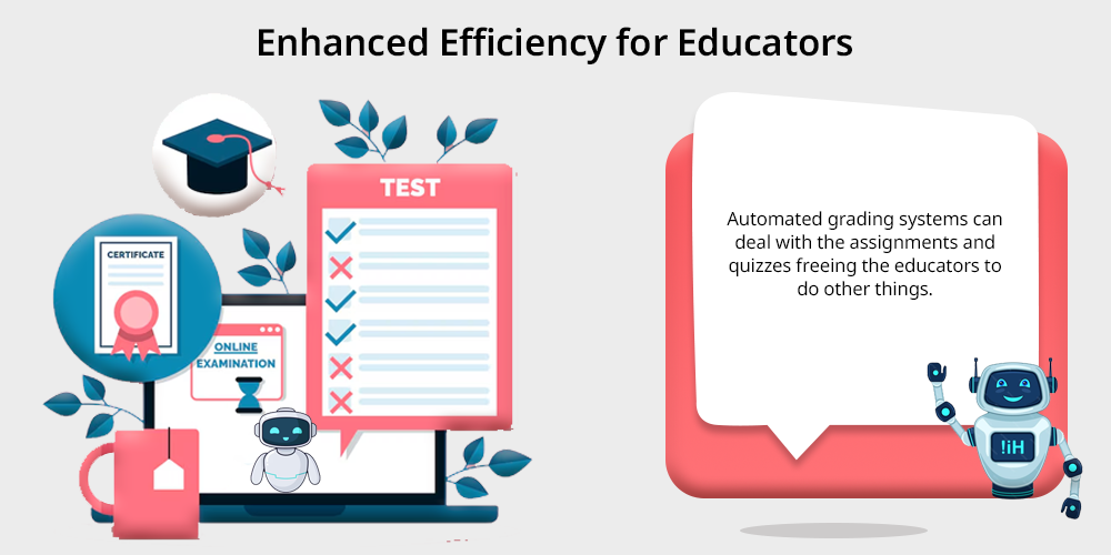 12 Major Benefits of Artificial Intelligence in Education - 21K School India