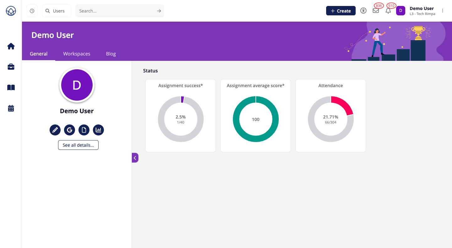 21k Attendance and Dashboard